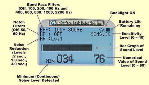 LD-18 LCD Display